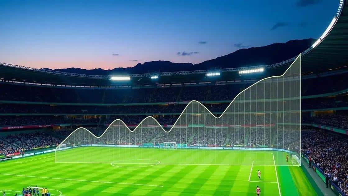 Despesas e receitas do clube no 1º trimestre de 2025 Despesas e receitas do clube no 1º trimestre de 2025