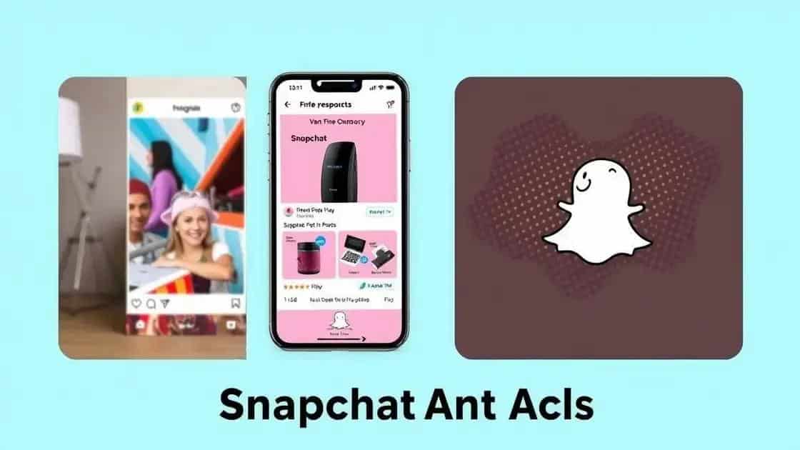 Snapchat Ads superam concorrentes e aumentam ROAS para e-commerce