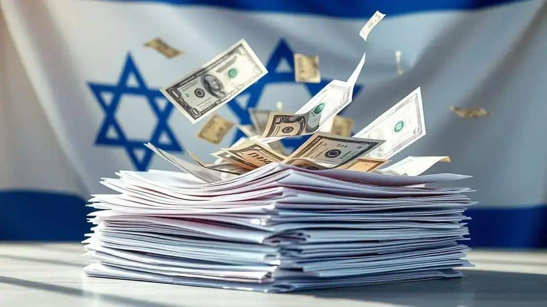 Suplementos emergenciais: os US$ 14,1 bilhões extras em um ano Suplementos emergenciais: os US$ 14,1 bilhões extras em um ano