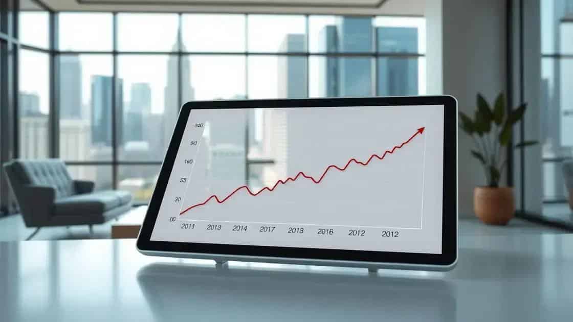 A evolução da popularidade do prefeito A evolução da popularidade do prefeito
