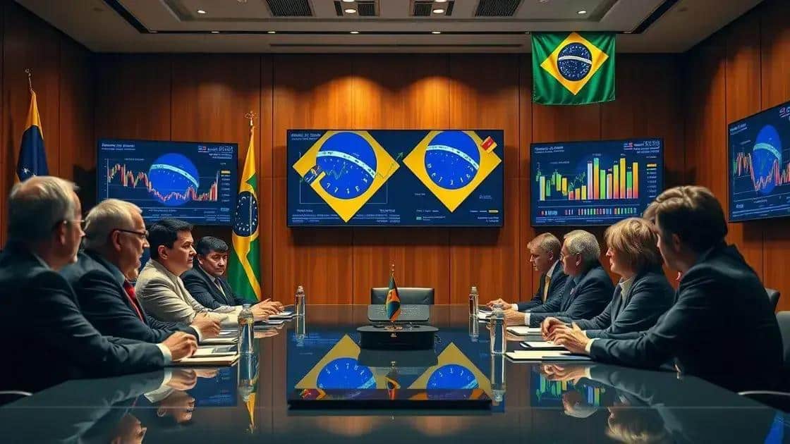A importância do alinhamento político e econômico