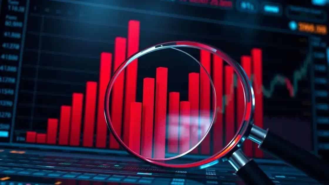 A importância do volume de negociação na análise de queda.