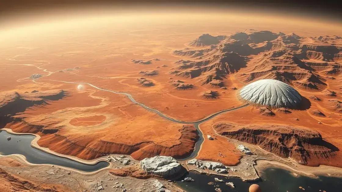 A influência das mudanças de clima no ciclo de água marciano