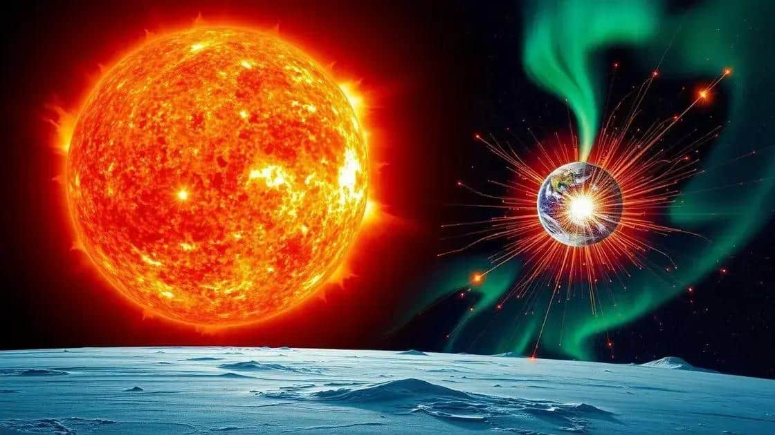 A ligação entre manchas solares, ejeção de massa e auroras boreais