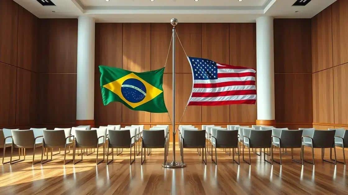 A relação entre Brasil e Estados Unidos diante de episódios judiciais A relação entre Brasil e Estados Unidos diante de episódios judiciais