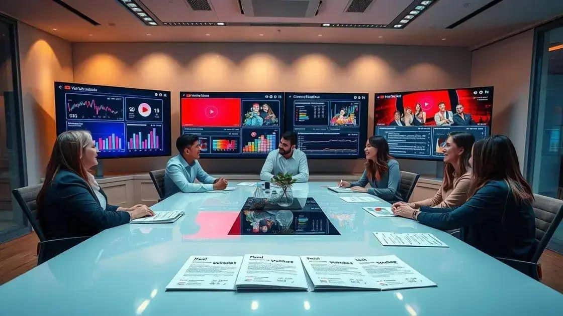 A resposta do YouTube às mudanças no conteúdo automatizado A resposta do YouTube às mudanças no conteúdo automatizado