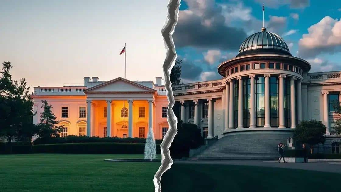 Análise da atuação dos EUA nas relações com o Brasil