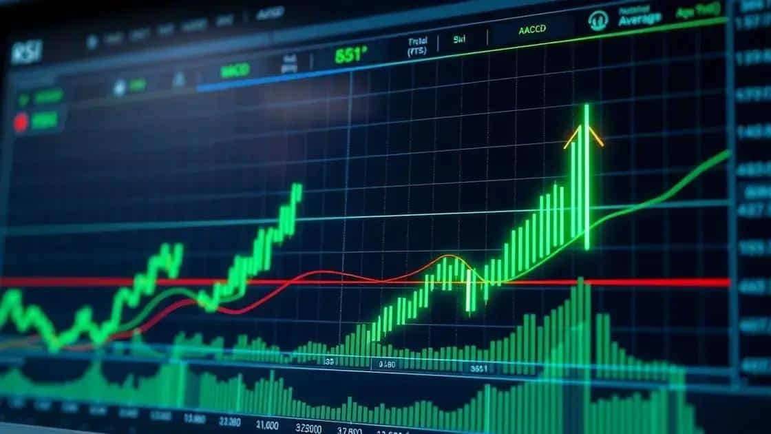 Análise dos aspectos técnicos que favorecem uma alta