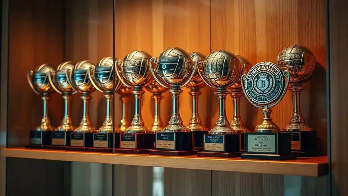 Campeões históricos do Memorial Wagner Campeões históricos do Memorial Wagner