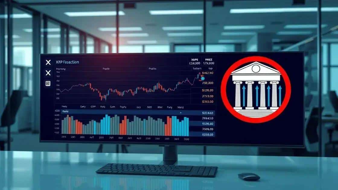 Como a integração do XRP fortalece estratégias de tesouraria Como a integração do XRP fortalece estratégias de tesouraria