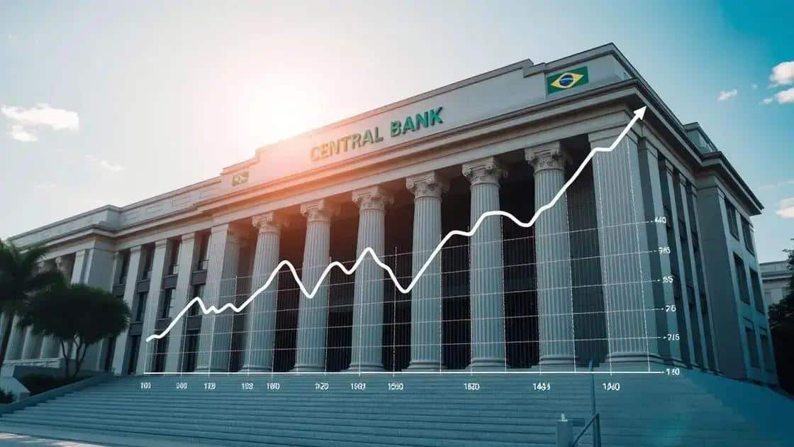 Como a sinalização de cortes de juros influencia a economia brasileira Como a sinalização de cortes de juros influencia a economia brasileira