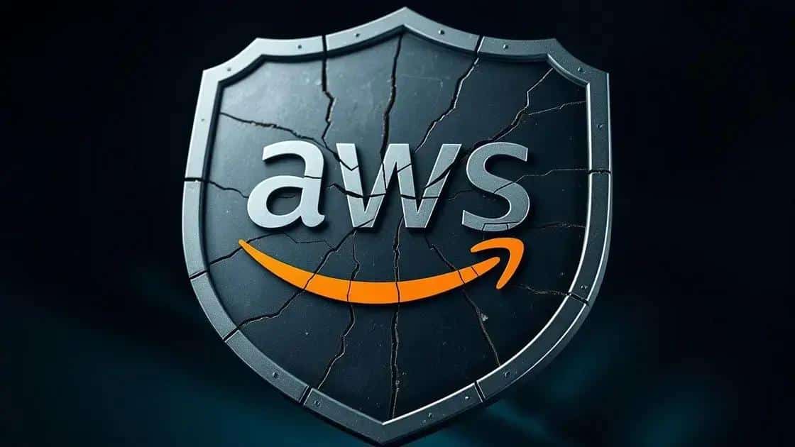 Como esse incidente revela vulnerabilidades na segurança da AWS Como esse incidente revela vulnerabilidades na segurança da AWS