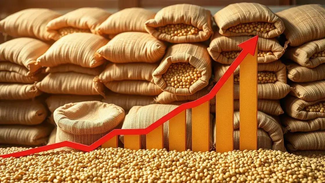 Crescimento em relação a agosto de 2024 Crescimento em relação a agosto de 2024