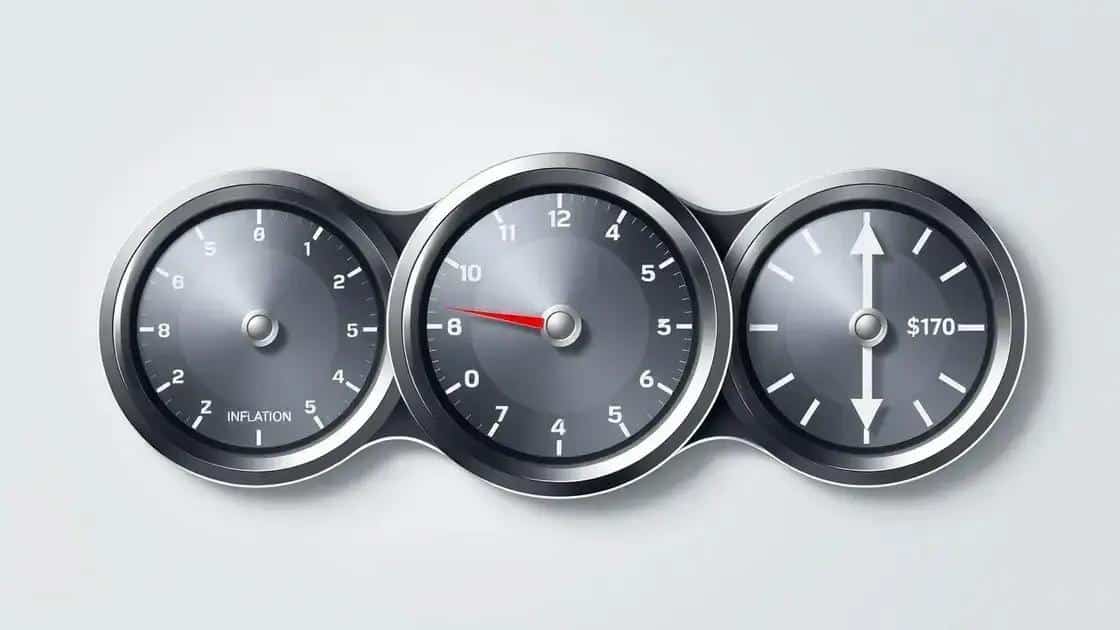 Dados recentes sobre inflação, juros e câmbio Dados recentes sobre inflação, juros e câmbio