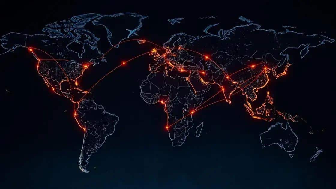 Estratégias de diversificação de mercados