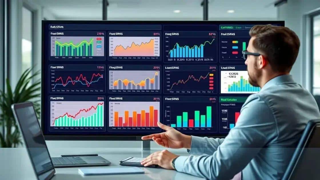 Estratégias de investimento frente às novas projeções