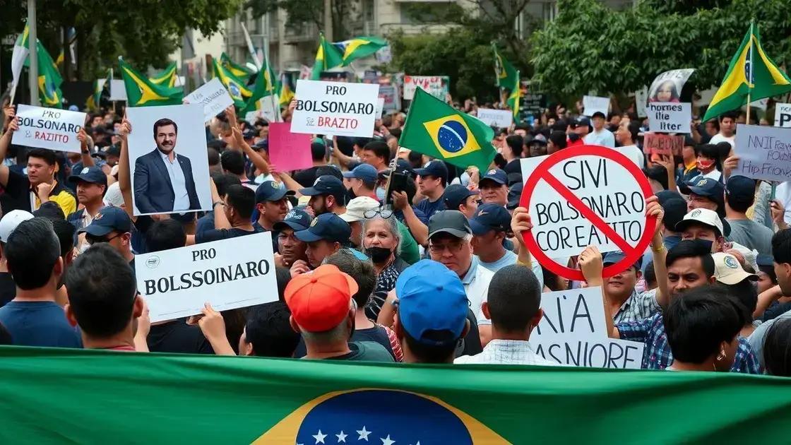 Impacto da decisão na imagem de Bolsonaro Impacto da decisão na imagem de Bolsonaro