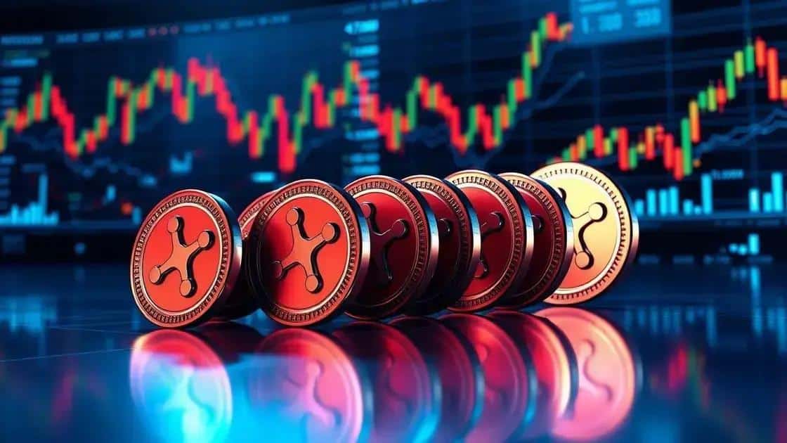 Impacto das liquidações no mercado de criptomoedas Impacto das liquidações no mercado de criptomoedas
