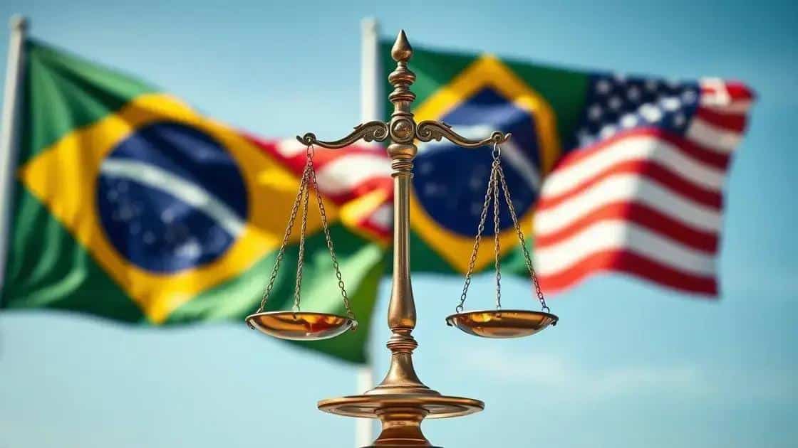 Impacto das sanções dos EUA nas atividades do Judiciário Impacto das sanções dos EUA nas atividades do Judiciário