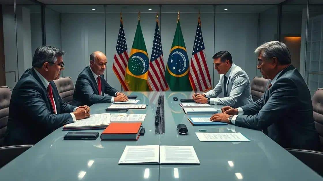 Impacto das sanções dos EUA no cenário político brasileiro