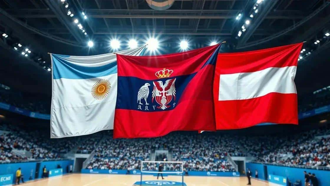 Impacto das seleções convidadas Impacto das seleções convidadas