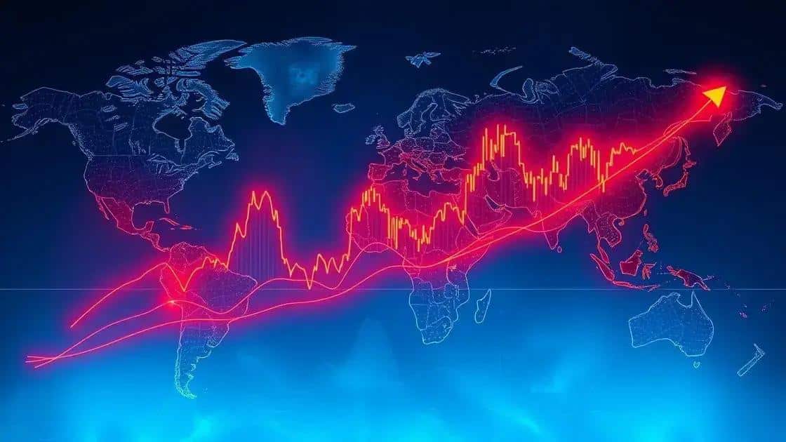 Impacto macroeconômico na volatilidade das criptomoedas Impacto macroeconômico na volatilidade das criptomoedas
