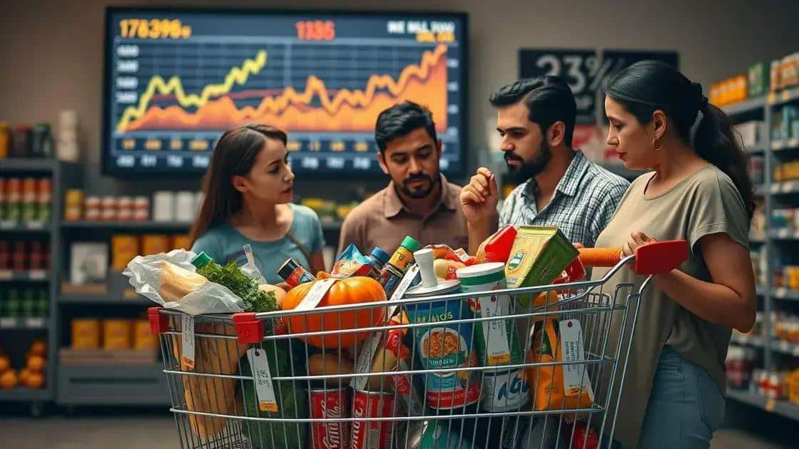 Impacto na inflação e atividade econômica brasileira Impacto na inflação e atividade econômica brasileira