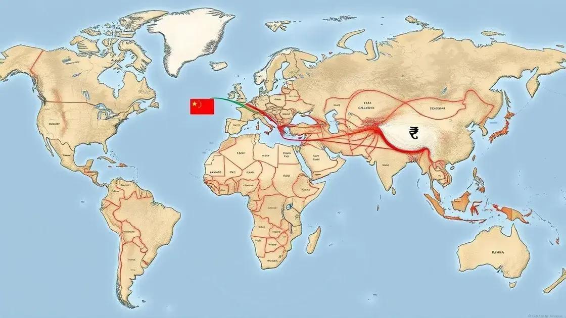 Implicações para a Europa e o BRICS Implicações para a Europa e o BRICS