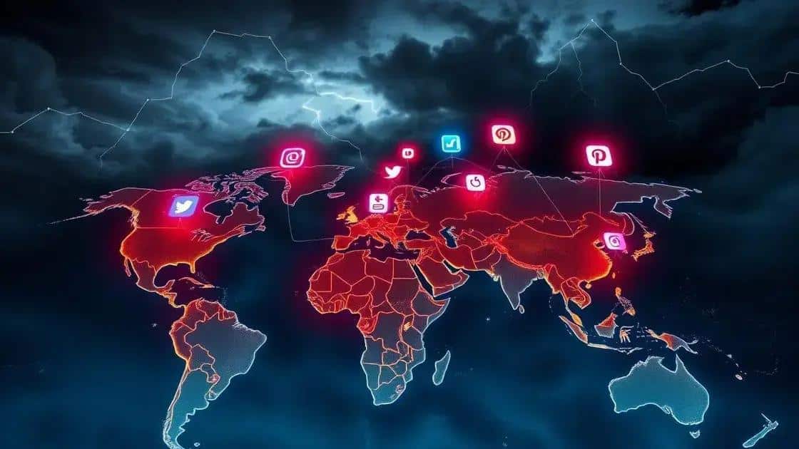 Influência das redes sociais na política internacional