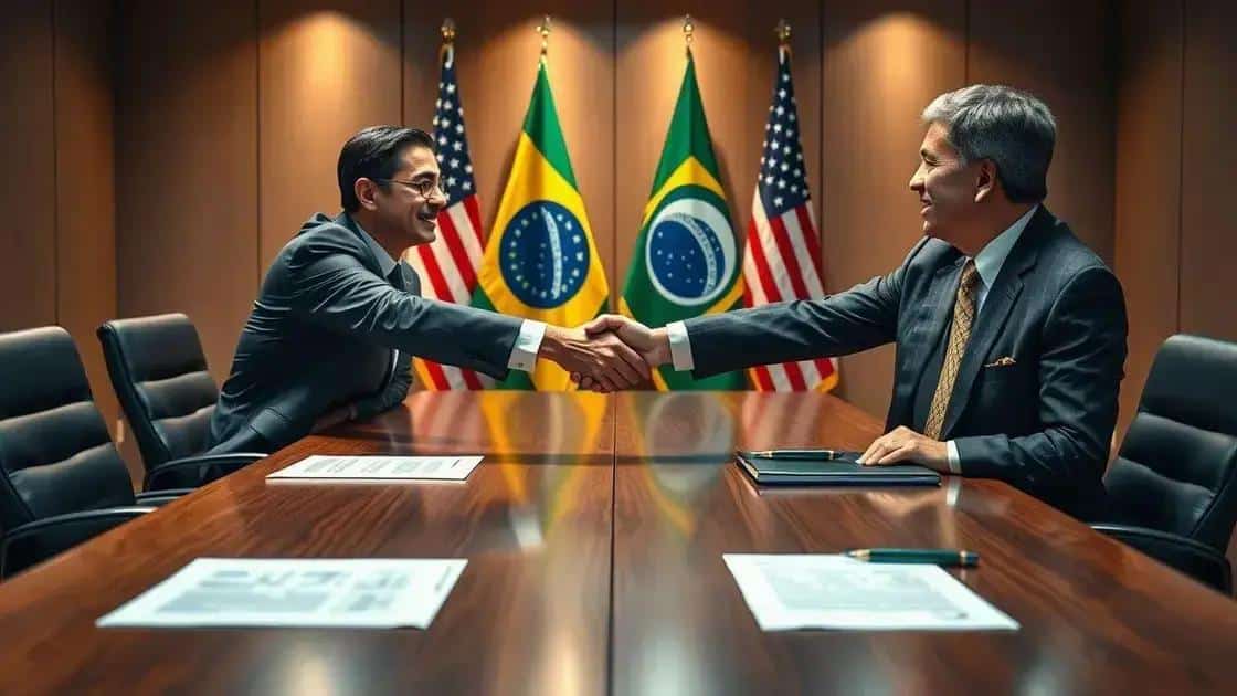 Minimização dos efeitos das tarifas em ambos os países Minimização dos efeitos das tarifas em ambos os países