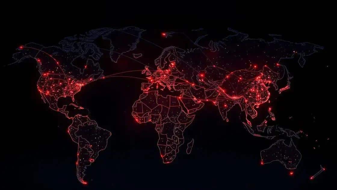 Mudanças de poder entre Europa, EUA, Rússia e Ásia Mudanças de poder entre Europa, EUA, Rússia e Ásia