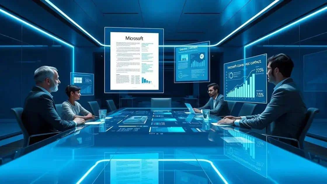 O futuro das negociações de licenciamento O futuro das negociações de licenciamento