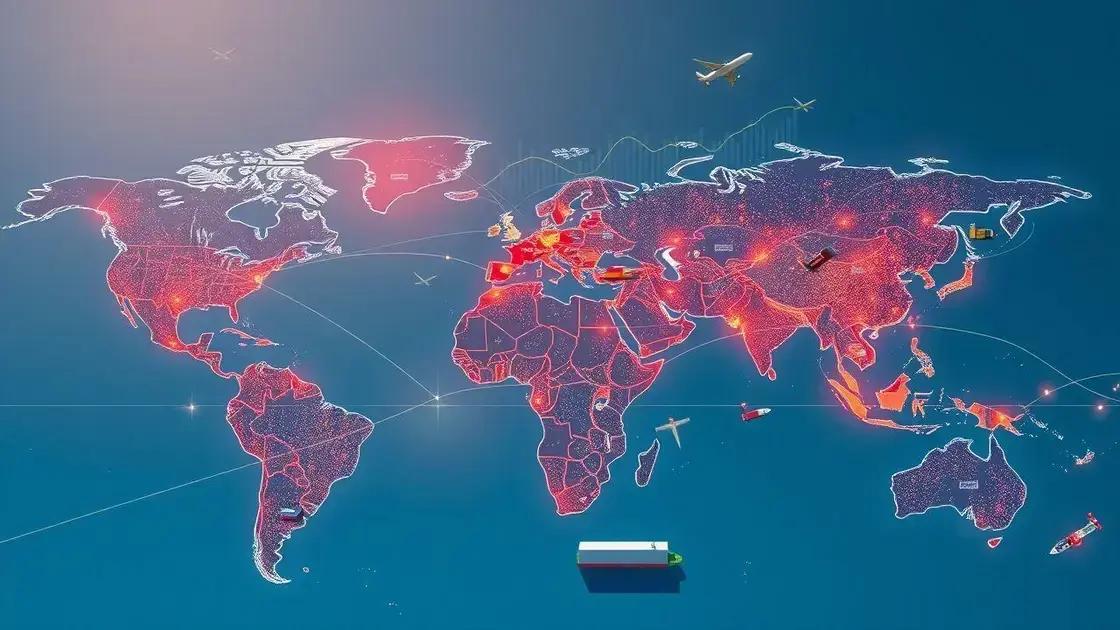 O papel da política comercial na economia global O papel da política comercial na economia global