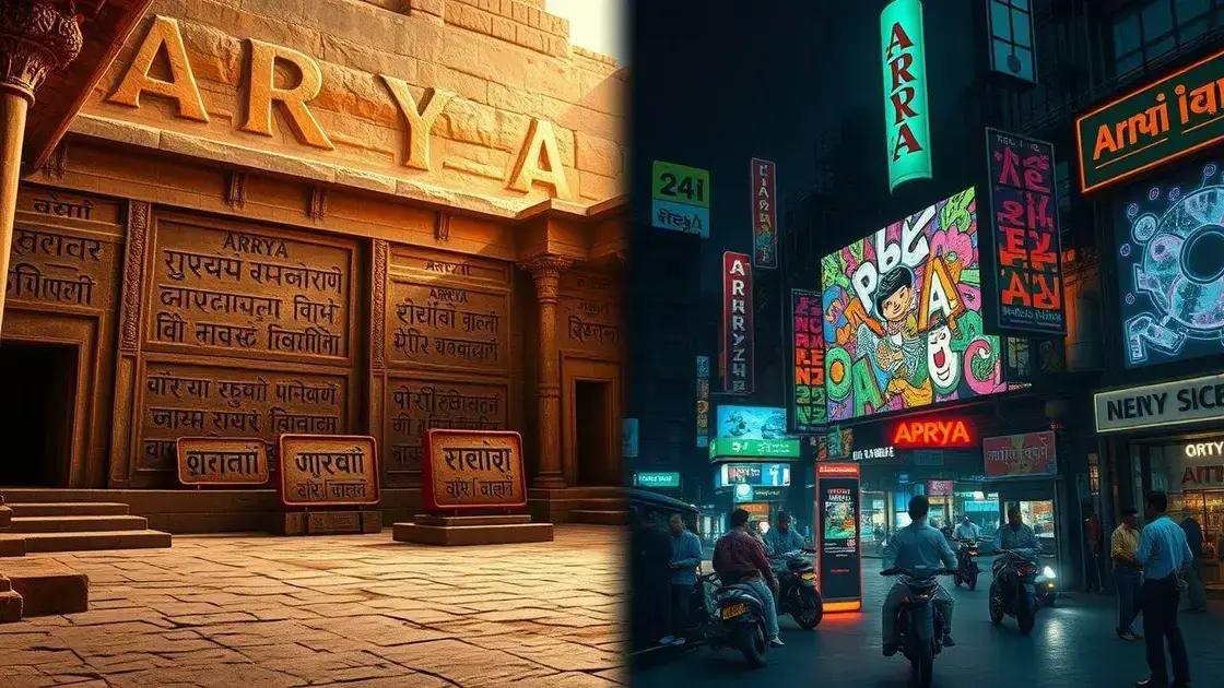 O Significado e a História da Palavra Arrya: De Nobres a Controversias Modernas