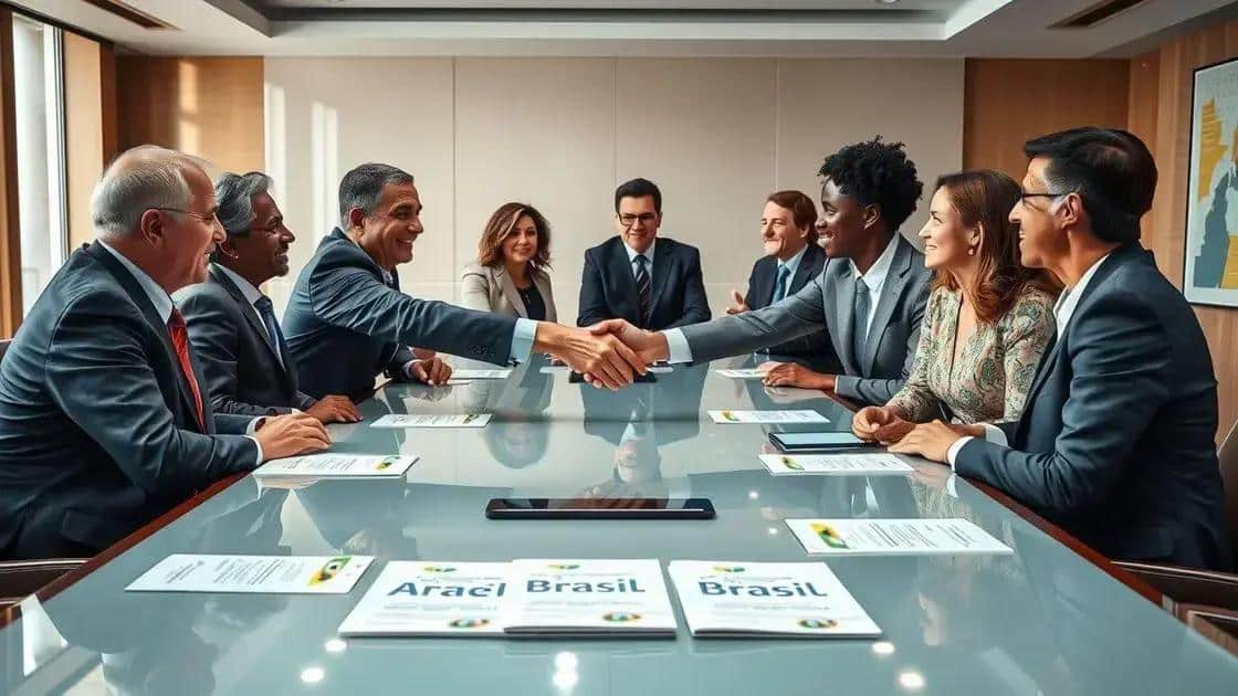 Parceiros envolvidos e ações conjuntas Parceiros envolvidos e ações conjuntas