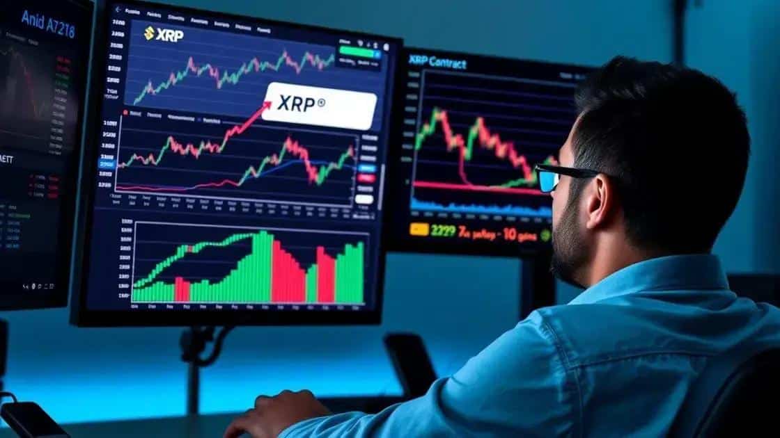 Por que essa pode ser a melhor oportunidade para investidores Por que essa pode ser a melhor oportunidade para investidores