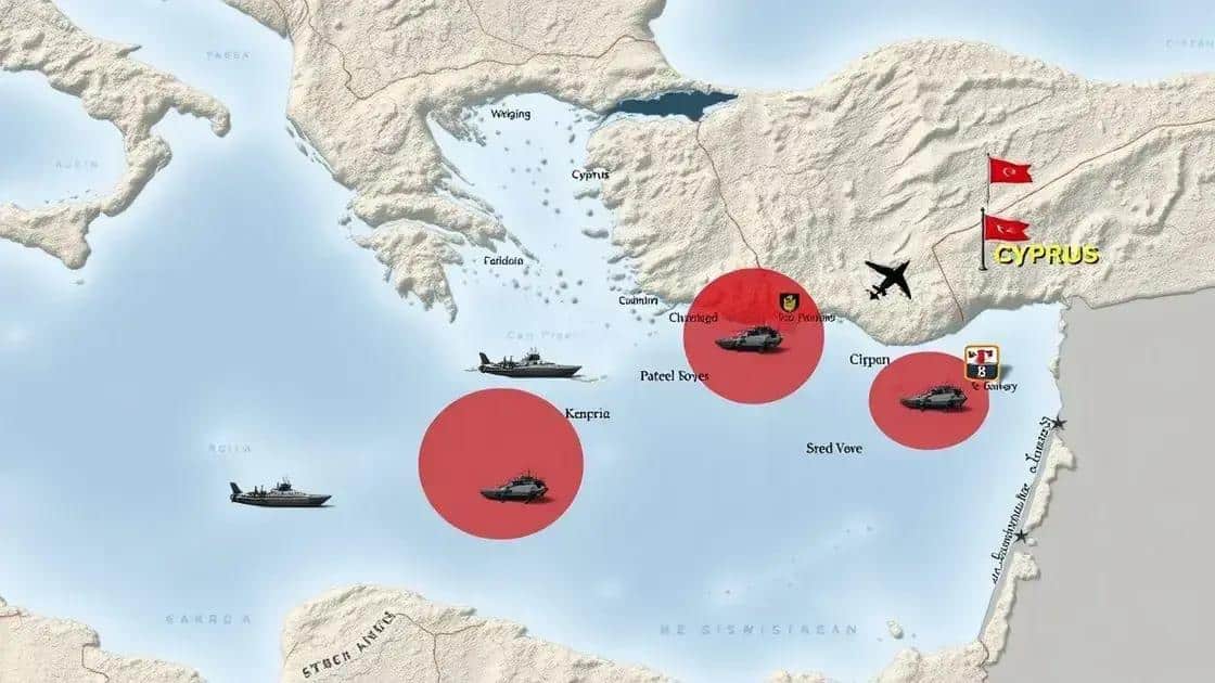 Possíveis cenários futuros e o risco de conflitos armados na região Possíveis cenários futuros e o risco de conflitos armados na região