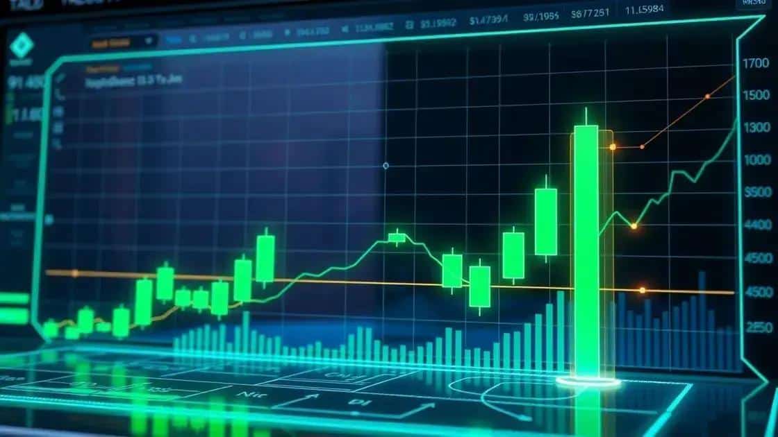 Potencial de recuperação do preço do TREE Potencial de recuperação do preço do TREE