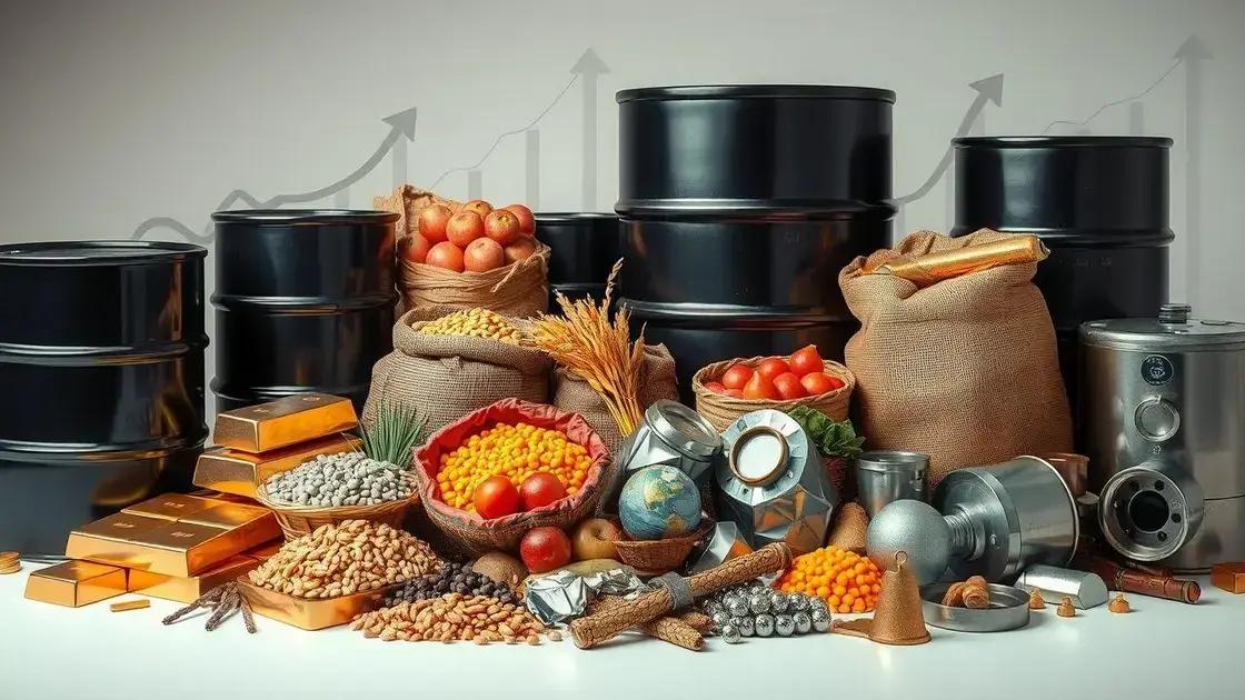 Previsões para o mercado de commodities Previsões para o mercado de commodities