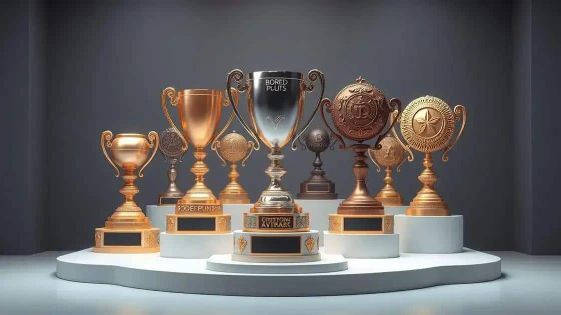 Principais coleções e suas posições atuais Principais coleções e suas posições atuais