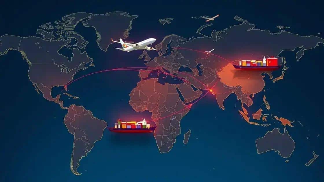 Principais destinos da carne de frango brasileiro e seus crescimentos. Principais destinos da carne de frango brasileiro e seus crescimentos.