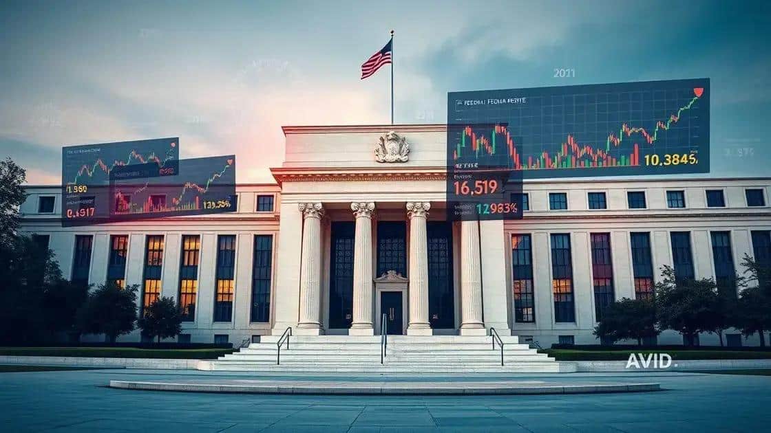 Reações do mercado às sinalizações do Federal Reserve