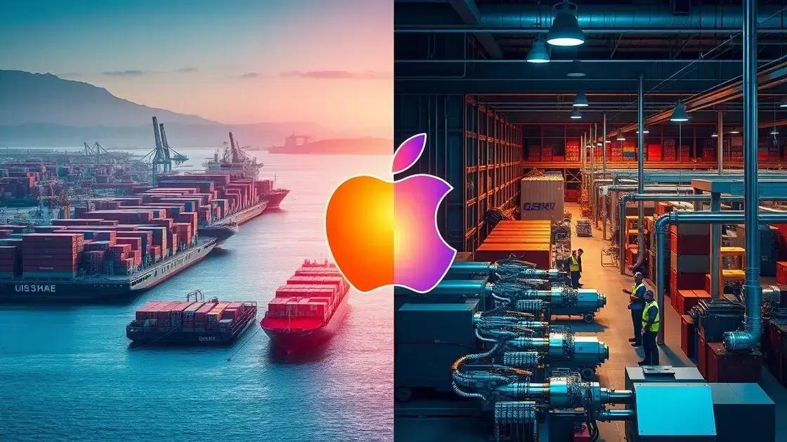 Reflexões sobre a globalização e manufatura local Reflexões sobre a globalização e manufatura local