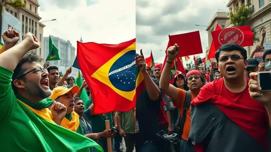 Reflexões sobre o clima político atual