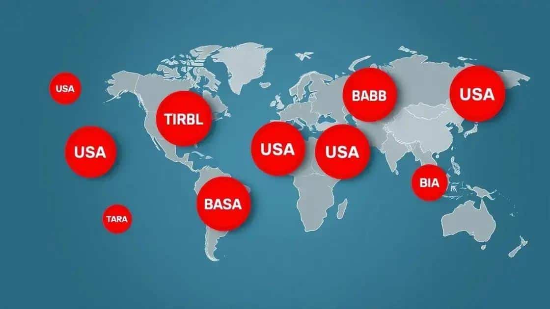 Surgimento do tarifão e sua abrangência