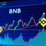 BNB rompe resistência de US$700; alvo em US$1.000 a US$1.450
