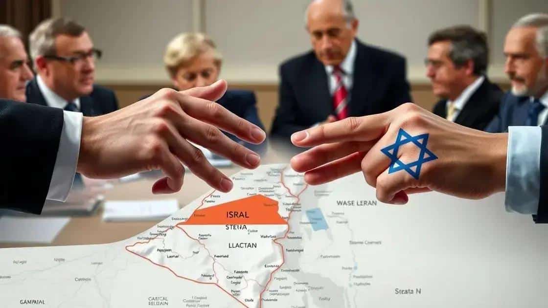 Cisjordânia em foco: possíveis ações de Israel e resposta internacional