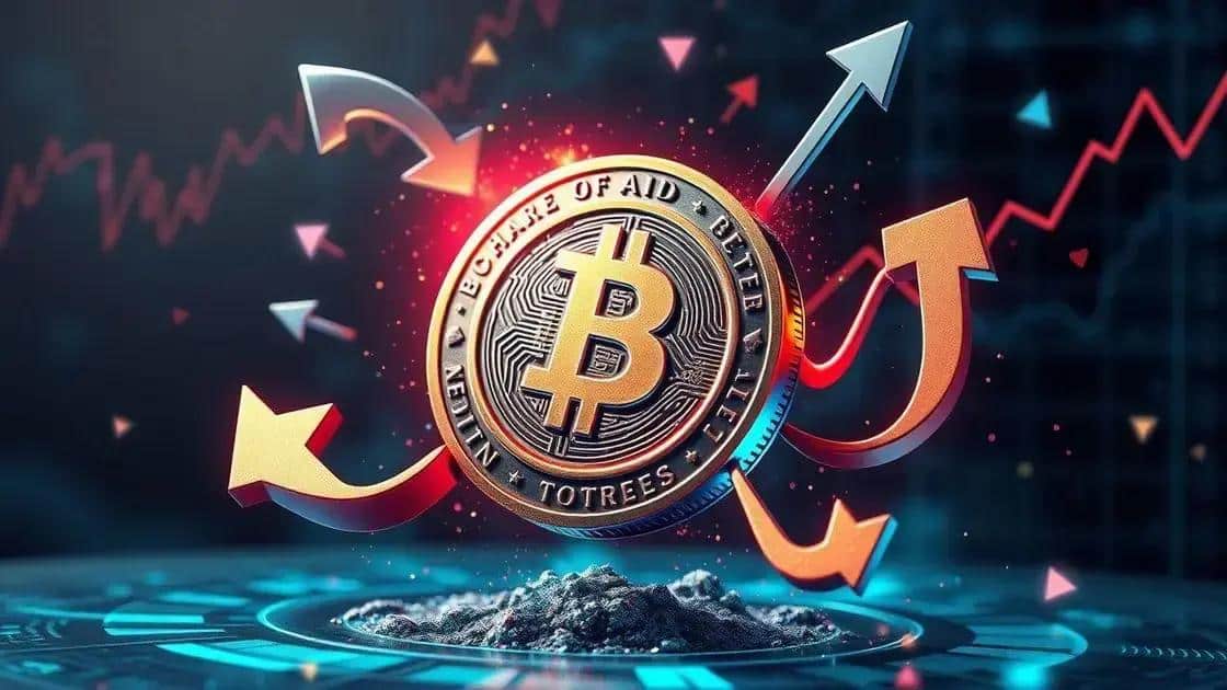 Desafios de precificação de BETH