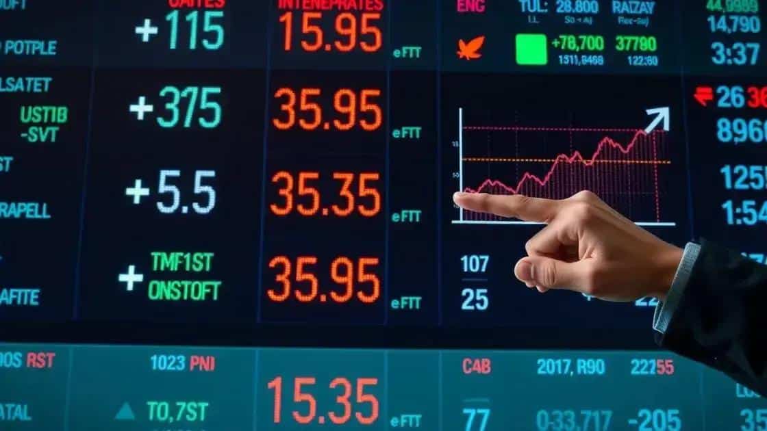 Impactos no câmbio e nas expectativas de política monetária