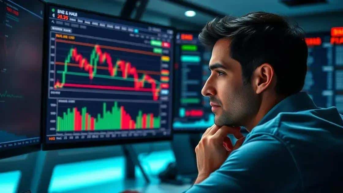 Implicações para traders: como posicionar diante do breakout Implicações para traders: como posicionar diante do breakout